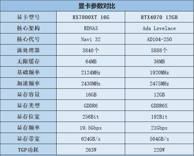 长沙组装电脑 长沙电脑组装